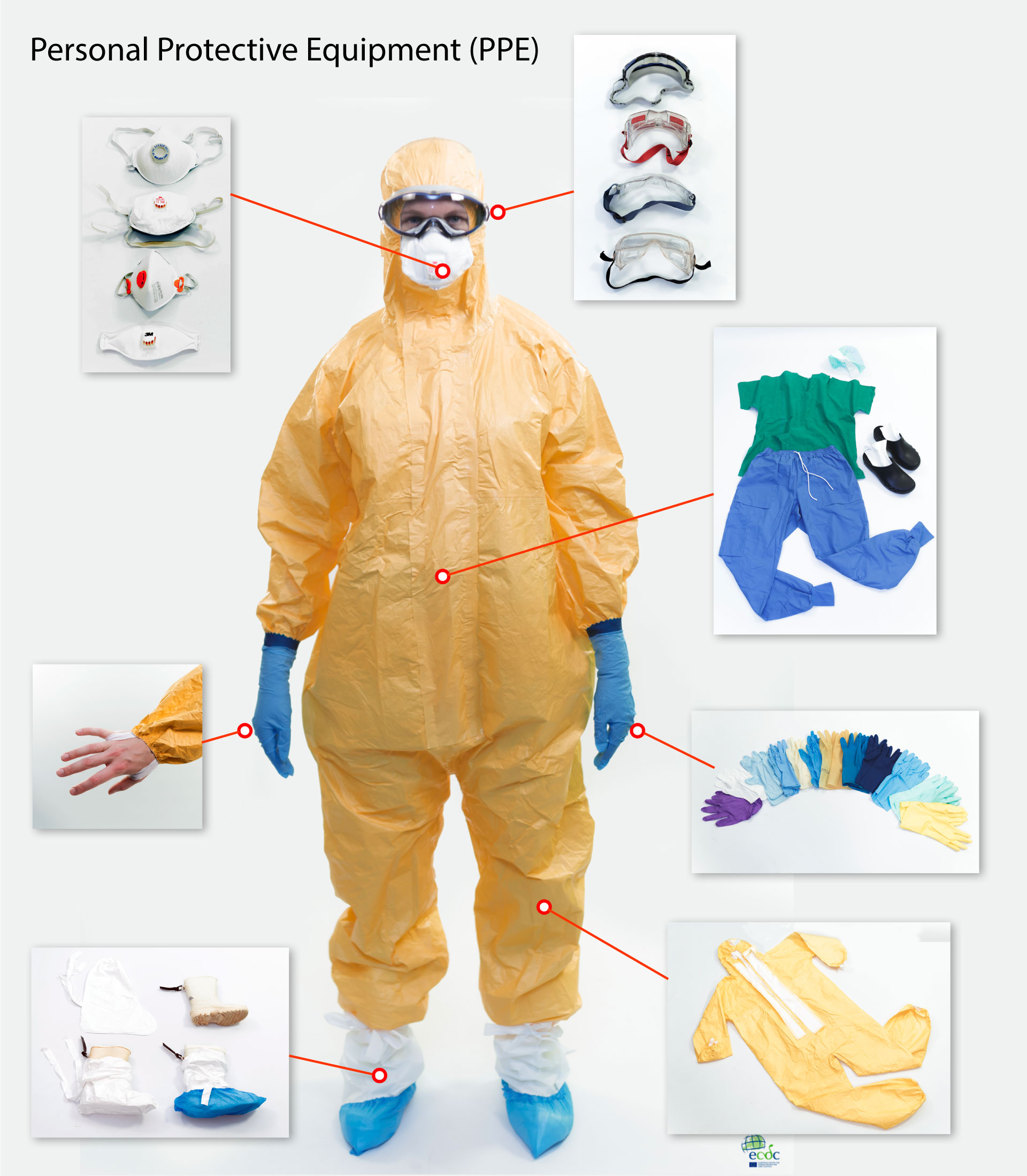 face mask, ppe, fashion, personal protection equipment